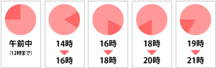 新商品 新商品